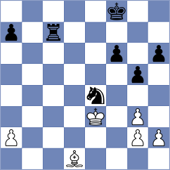 Omelja - Shirazi (chess.com INT, 2021)