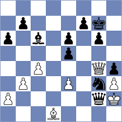 Tarnowska - Aksu (chess.com INT, 2022)