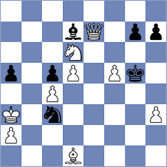 Chiku-Ratte - Kunal (chess.com INT, 2024)