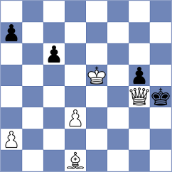 Vila Dupla - Meza Astrada (chess.com INT, 2024)