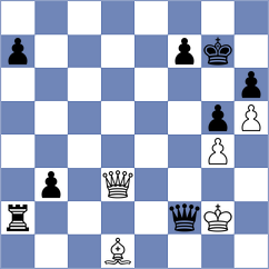 Veleshnja - Manon Og (chess.com INT, 2022)
