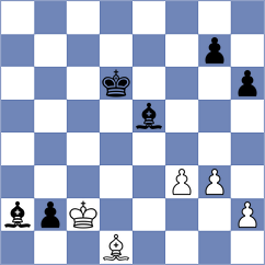 Ravi - Sarkar (Chess.com INT, 2021)