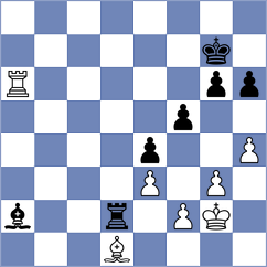 Antoniou - Sahib (chess.com INT, 2024)