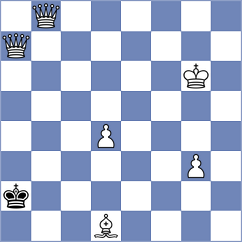 Khalafova - Diaz Perez (chess.com INT, 2021)