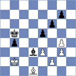 Hong - Grot (chess.com INT, 2024)