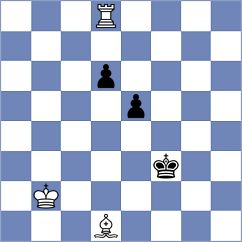 Matyunin - Kuznetsov (chess.com INT, 2023)