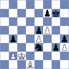 Li - Ajay (chess.com INT, 2021)