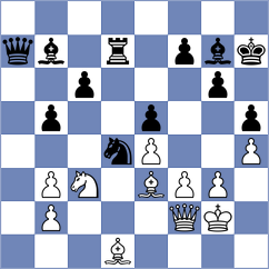 Dwilewicz - Gevorgyan (chess.com INT, 2021)
