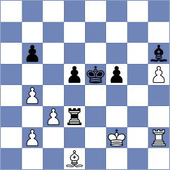 Amgalan - Czyzykiewicz (Chess.com INT, 2021)