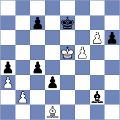 Prilleltensky - Belenkaya (chess.com INT, 2021)