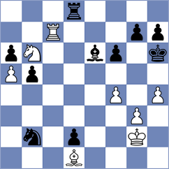 Rangel - Odegov (chess.com INT, 2023)