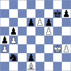 Samunenkov - Gonzalez Castillo (chess.com INT, 2024)