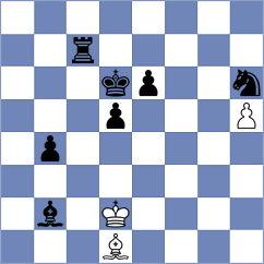 Golubev - Begunov (chess.com INT, 2024)