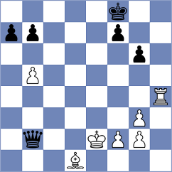 Rego - Banerjee (chess.com INT, 2024)
