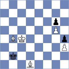 Novikova - Wyss (chess.com INT, 2024)