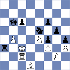 Ovetchkin - Grandelius (chess.com INT, 2024)