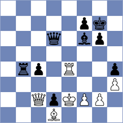 Klenburg - Henriquez Villagra (chess.com INT, 2023)