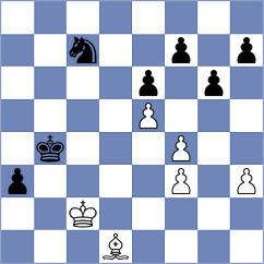 Gabriel - Cherry (chess.com INT, 2022)