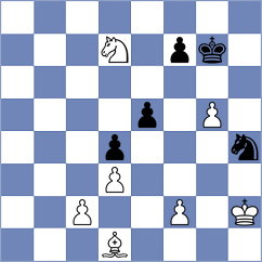 Murillo Maldonado - Luje Velez (Chess.com INT, 2020)