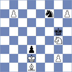 Sychev - Darini (chess.com INT, 2023)