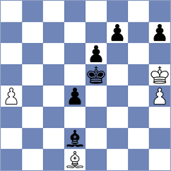 Cerulik - Teterikov (Chess.com INT, 2021)