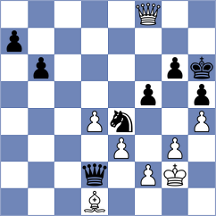 Mortazavi - Molina (chess.com INT, 2024)
