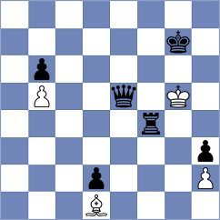 Dutta - Mikhalsky (Chess.com INT, 2020)