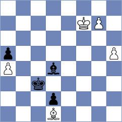 Sapunov - Avalos Parra (chess.com INT, 2022)