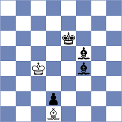 Bogaudinov - Parfenov (chess.com INT, 2024)