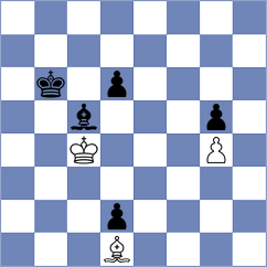 Rostomyan - Petrova (chess.com INT, 2023)