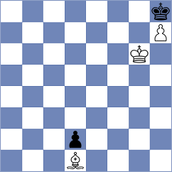 Faizulaev - Shyam (chess.com INT, 2021)