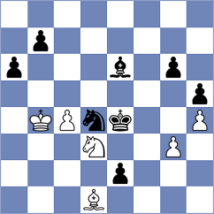 Hoffmann - Shoboev (chess.com INT, 2023)