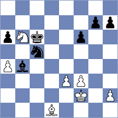 Lupulescu - Bachmann Schiavo (chess.com INT, 2024)