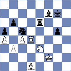 Dishman - Lopez (chess.com INT, 2023)
