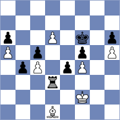 Predke - Yu Yangyi (chess.com INT, 2023)