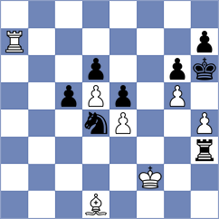 Guliyev - Burmakin (chess.com INT, 2023)