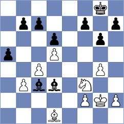 De Silva - Kuzubov (chess.com INT, 2024)