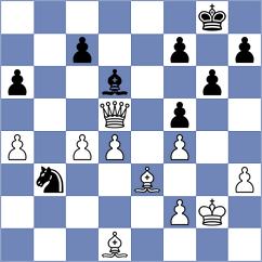 Romero Ruscalleda - Bayo Milagro (chess.com INT, 2024)