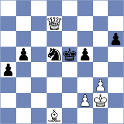 Mencos - Hernandez Alvarez (chess.com INT, 2021)