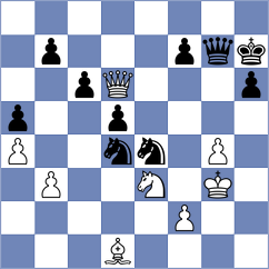 Giroyan - Lymar (chess.com INT, 2023)