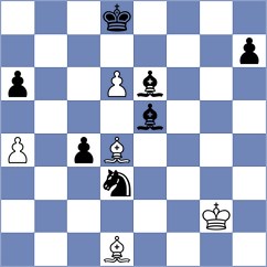 Ismagilov - Zivic (chess.com INT, 2023)