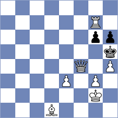Buscar - Czernikowska (chess.com INT, 2022)