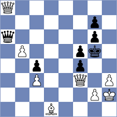 Koellner - Sanchez Enriquez (chess.com INT, 2024)