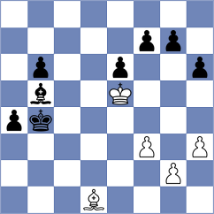 Shi - Liu (chess.com INT, 2021)