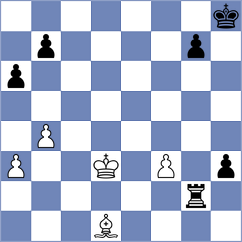 Arutinian - Lazavik (chess.com INT, 2023)