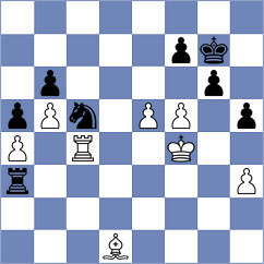 Schuster - Kostiukov (chess.com INT, 2024)