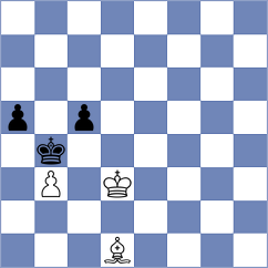 Arabidze - Rian (chess.com INT, 2024)