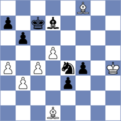 Plotnikov - Corrales Jimenez (chess.com INT, 2023)