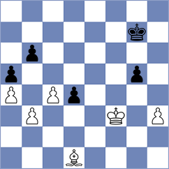 Kacprzak - Tzoumbas (Chess.com INT, 2020)
