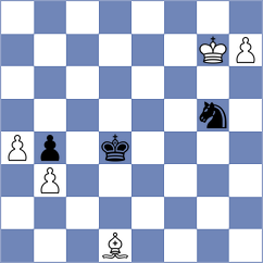 Klenburg - Ashraf (chess.com INT, 2023)